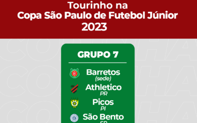 Tourinho estreia hoje na Copa São Paulo